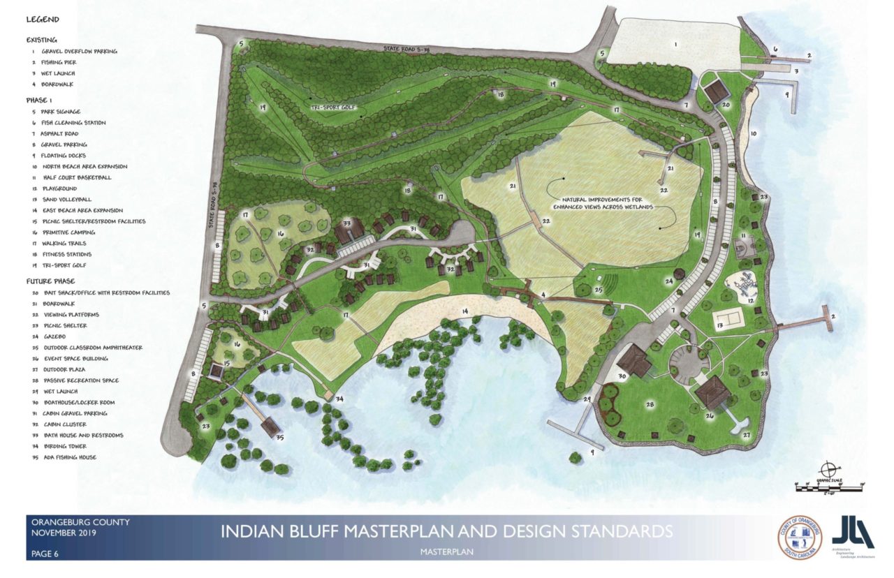 Indian Bluff Masterplan
